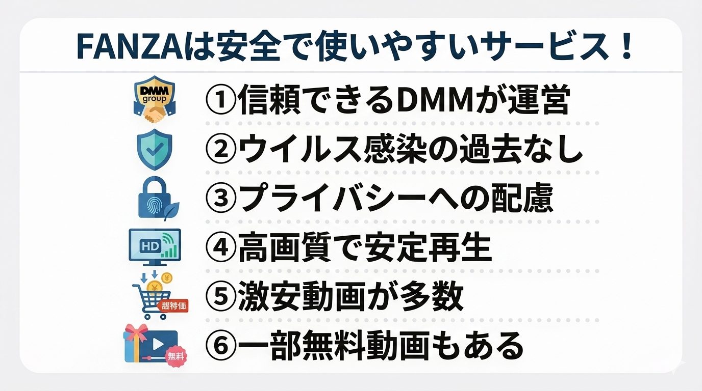 FANZAは安全で使いやすいサービス