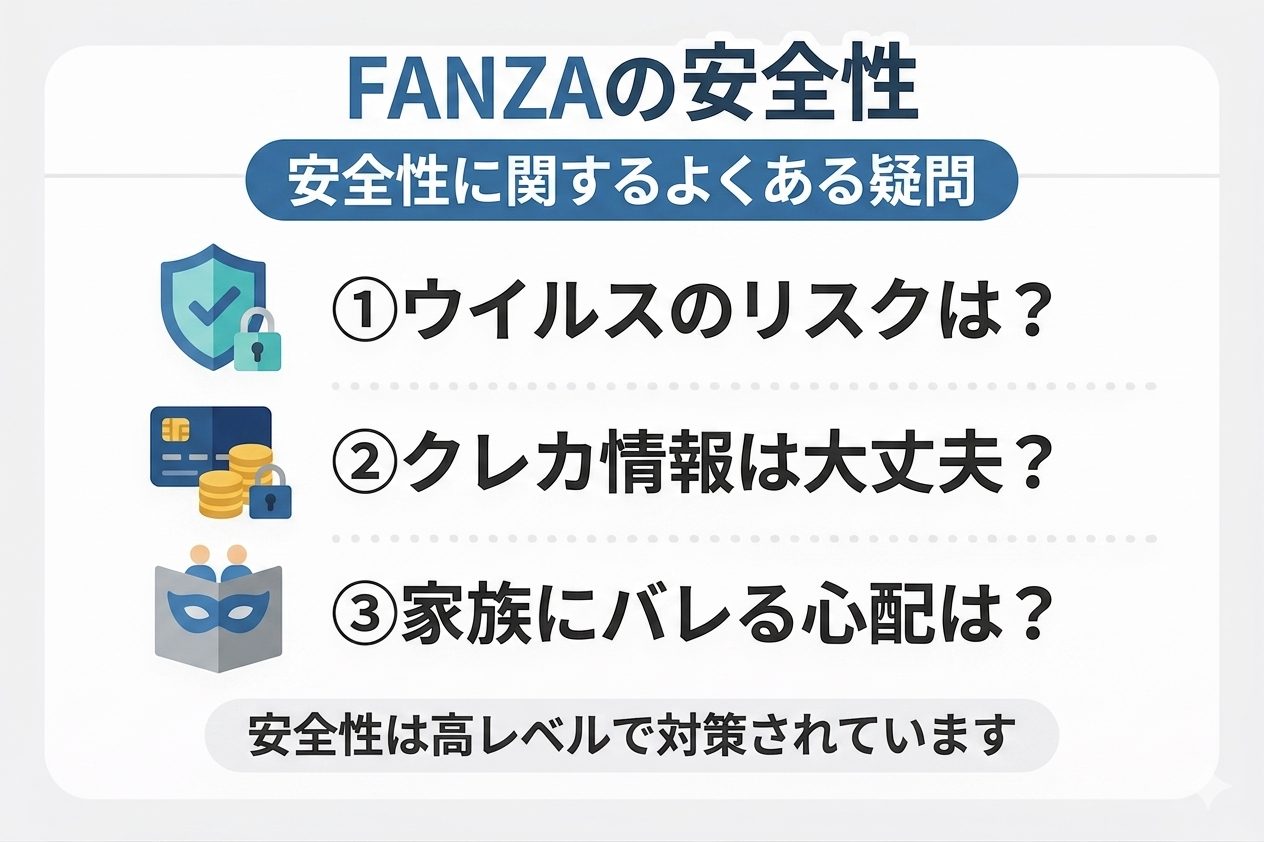 FANZAの安全性