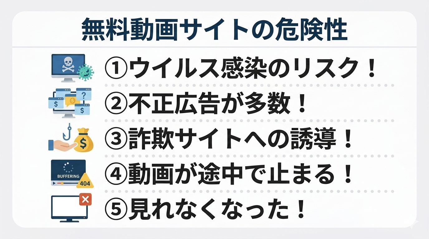無料動画サイトの危険性